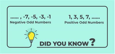 negative odd numbers|Even Numbers and Odd Numbers – Properties, Examples.